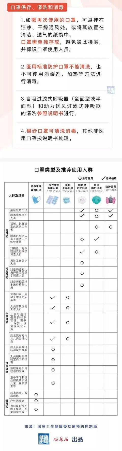 有學(xué)生戴N95口罩上體育課7.jpg